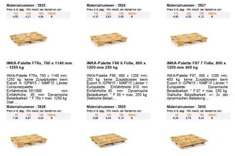 INKA Typ F86 - an industrial product