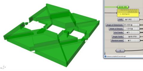 parameter 1: programme