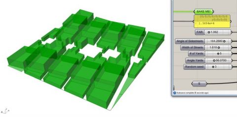 parameter 3: optimal wind direction