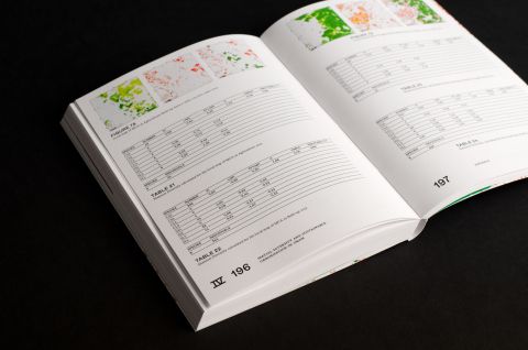 Spatial Diversity and Sustainable Urbanisation in Oman 2019 - Calculations