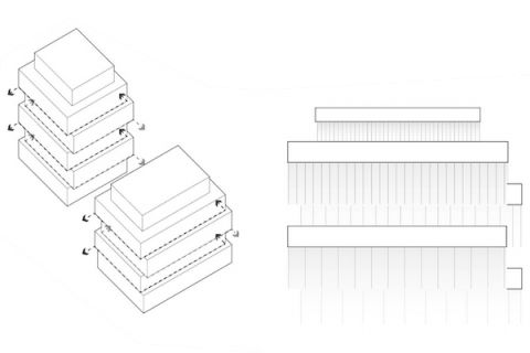 volumetric shift